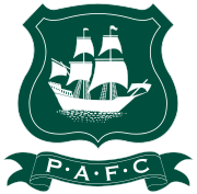 AFC温布尔登